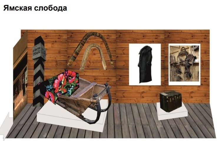 Варианты оформления пространства Варианты оформления пространства