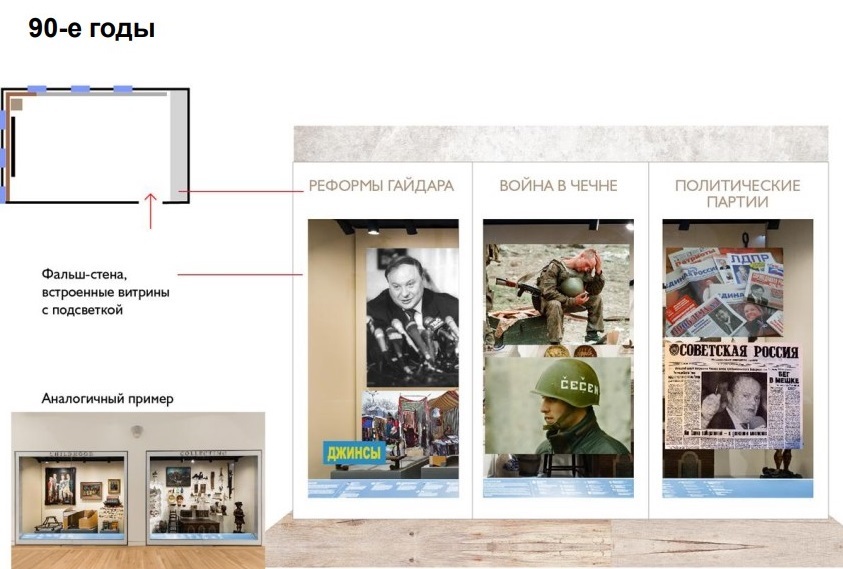 Реконструкция музея должна завершиться к 2025 г. Реконструкция музея должна завершиться к 2025 г.