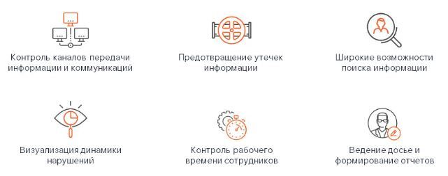 «Действовать нужно уже сегодня»: как защититься от утечек информации в условиях санкций? 2 «Действовать нужно уже сегодня»: как защититься от утечек информации в условиях санкций? 2