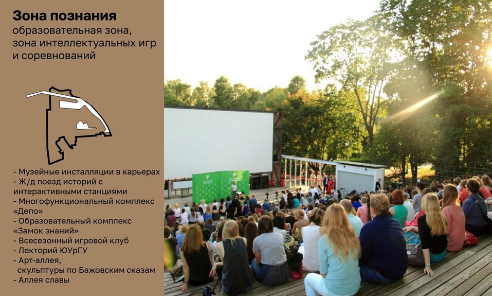 Челябинская утопия: как нам обустроят парк Гагарина? 6 Челябинская утопия: как нам обустроят парк Гагарина? 6