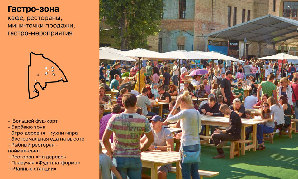 Челябинская утопия: как нам обустроят парк Гагарина? 10 Челябинская утопия: как нам обустроят парк Гагарина? 10