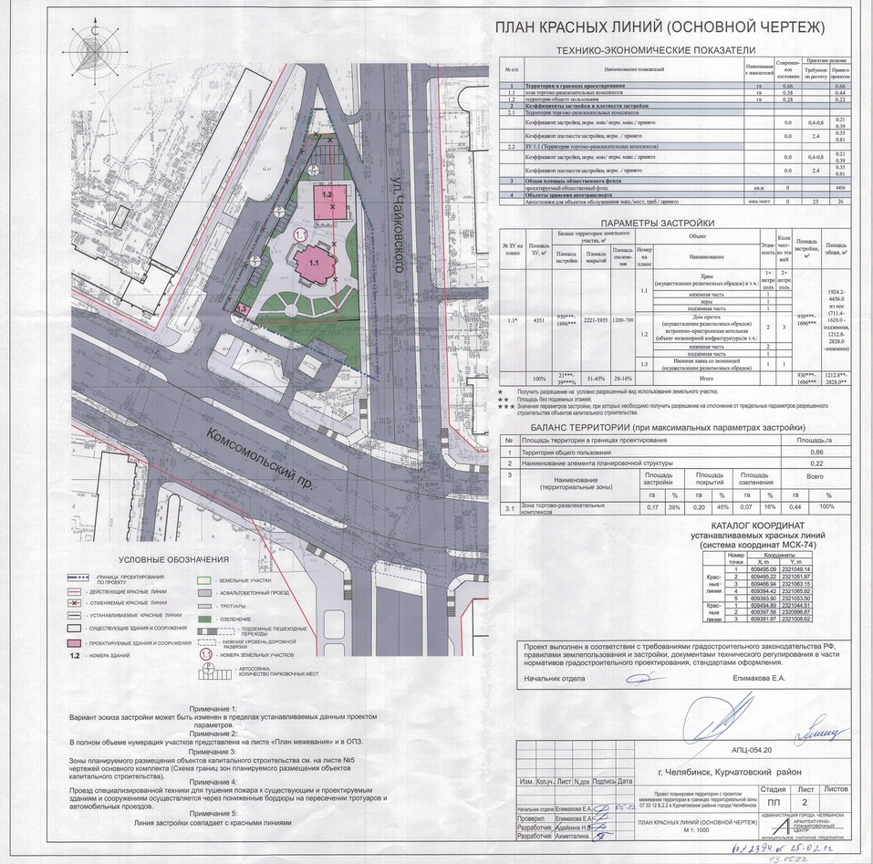 В Челябинске за стелой с Лениным на Комсомольском проспекте хотят построить храм 1 В Челябинске за стелой с Лениным на Комсомольском проспекте хотят построить храм 1