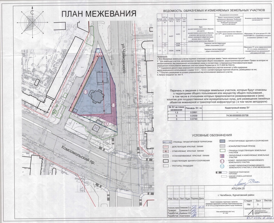 В Челябинске за стелой с Лениным на Комсомольском проспекте хотят построить храм 2