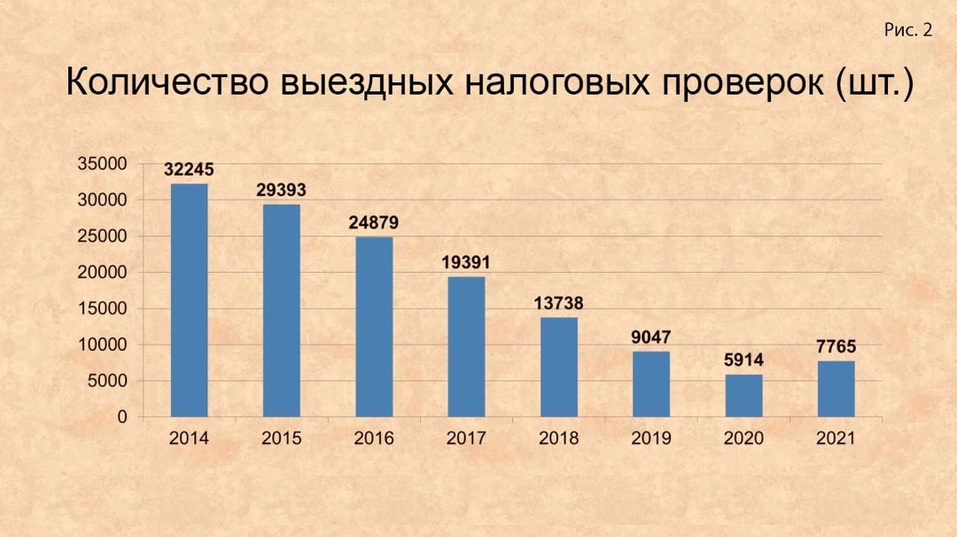 А надо ли было платить налоги?! 2 А надо ли было платить налоги?! 2