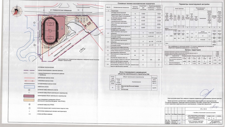 Спорткомплекс для соревнований FIFA построят в Челябинске к концу 2025 года 1 Спорткомплекс для соревнований FIFA построят в Челябинске к концу 2025 года 1