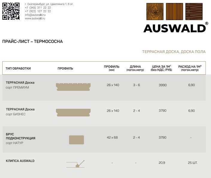 Срок службы — вечность. Чем облицовывать дом, чтобы он стоял сто лет 9 Срок службы — вечность. Чем облицовывать дом, чтобы он стоял сто лет 9