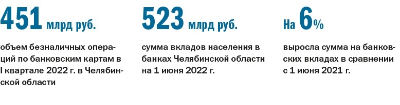 Ставка на повышение: паника вкладчиков грозила массовым оттоком средств из банков 2 Ставка на повышение: паника вкладчиков грозила массовым оттоком средств из банков 2