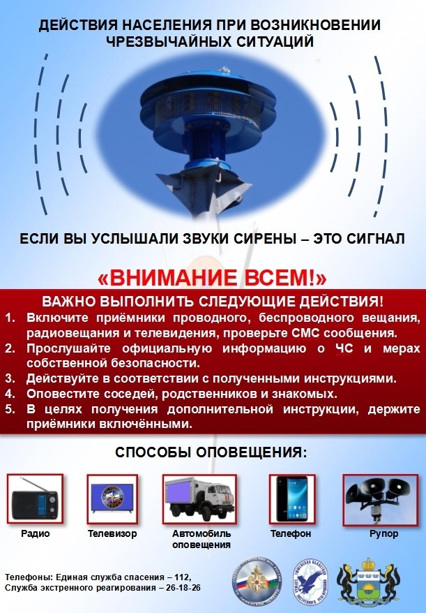 Инструкция на случай ЧП Инструкция на случай ЧП