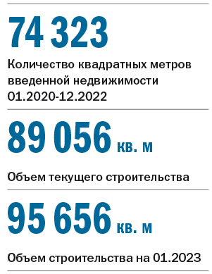 «Надо всегда думать о потребностях людей. Только так создается качественный продукт» 5 «Надо всегда думать о потребностях людей. Только так создается качественный продукт» 5