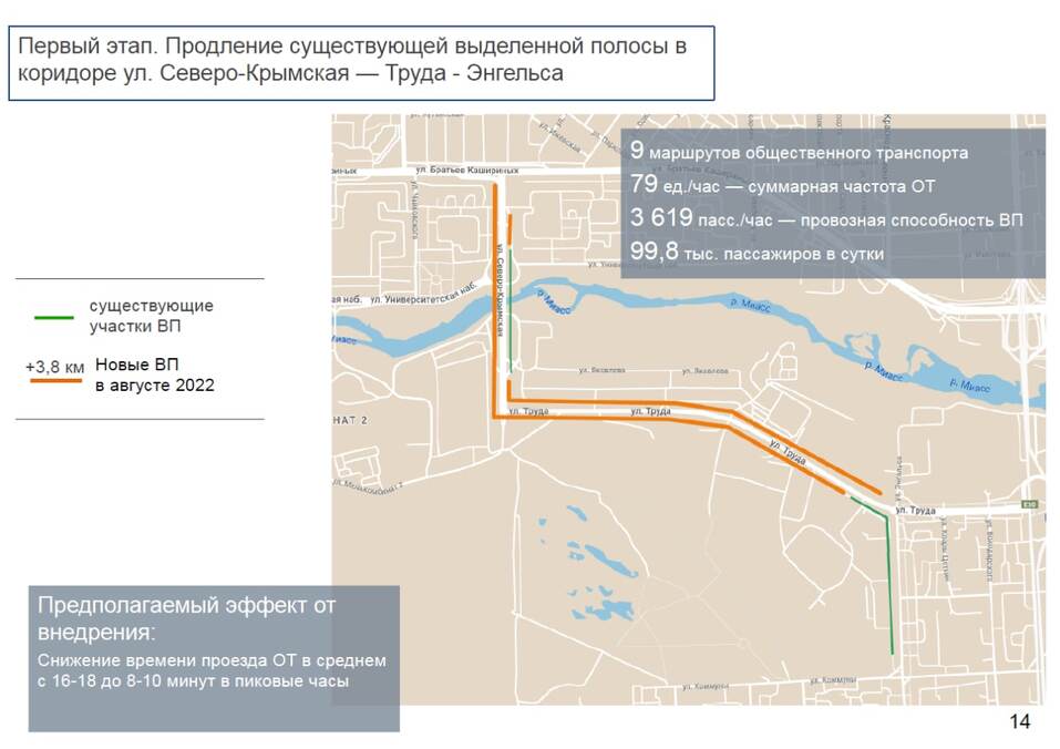 До конца августа в центре Челябинска оборудуют выделенные полосы 1