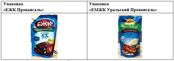 Майонез ООО «ЕМЖК» будет изъят из магазинов и уничтожен 1 Майонез ООО «ЕМЖК» будет изъят из магазинов и уничтожен 1