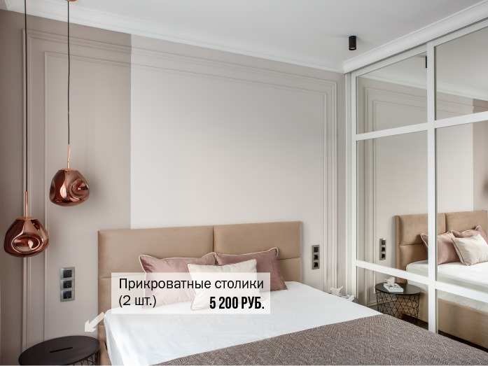 «Придется запастись терпением». Где теперь достать недорогую дизайнерскую мебель и декор 3 «Придется запастись терпением». Где теперь достать недорогую дизайнерскую мебель и декор 3