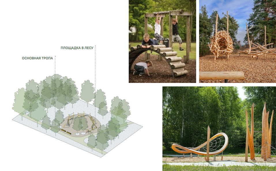 Гольф-поле, лазательный лес и смотровые башни — первые рендеры «Юдинской долины»
2 Гольф-поле, лазательный лес и смотровые башни — первые рендеры «Юдинской долины»
2