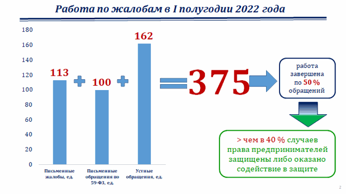 «Налоговая может направить компании 54 запроса, а сама за свои нарушения не отвечает» 1 «Налоговая может направить компании 54 запроса, а сама за свои нарушения не отвечает» 1