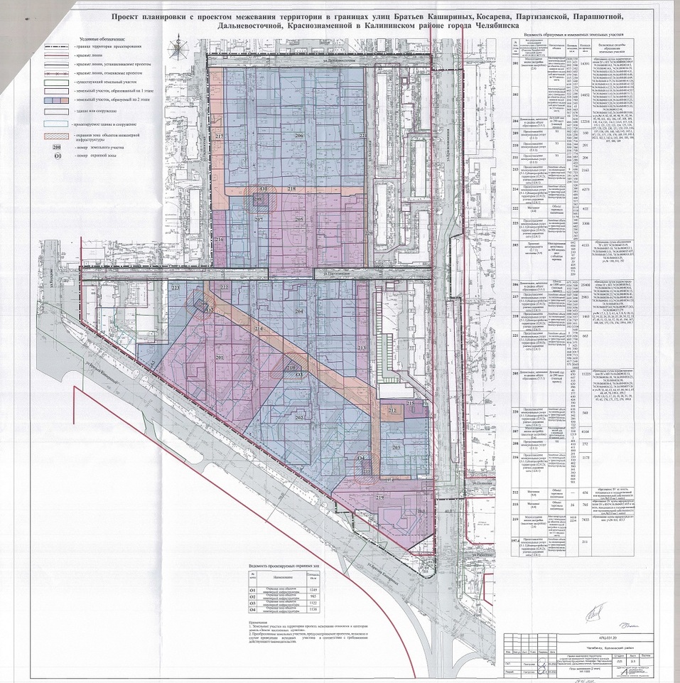 На месте частного сектора в Челябинске собираются построить многоэтажный ЖК 1 На месте частного сектора в Челябинске собираются построить многоэтажный ЖК 1