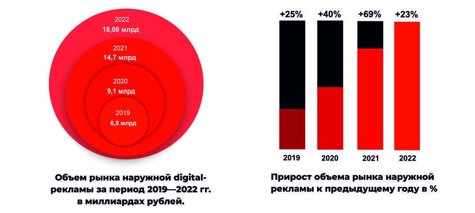 Где можно рассчитывать на гарантированные дивиденды в условиях меняющегося рынка? 1 Где можно рассчитывать на гарантированные дивиденды в условиях меняющегося рынка? 1