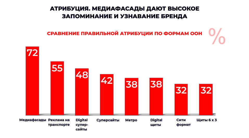 Где можно рассчитывать на гарантированные дивиденды в условиях меняющегося рынка? 3 Где можно рассчитывать на гарантированные дивиденды в условиях меняющегося рынка? 3