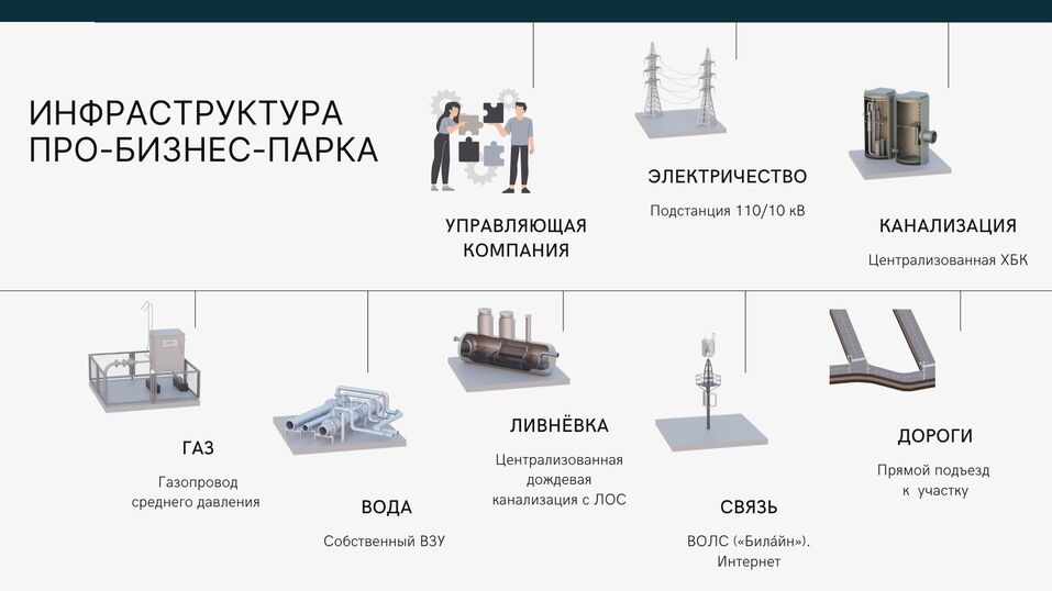 «Если условия для сотрудников и станков будут лучше, то и качество продукции вырастет» 4 «Если условия для сотрудников и станков будут лучше, то и качество продукции вырастет» 4