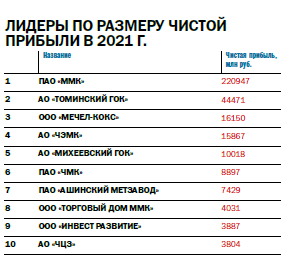 «Еще не все сломалось. Еще не всё закончилось»: прогнозы экспертов на 2023 год 6 «Еще не все сломалось. Еще не всё закончилось»: прогнозы экспертов на 2023 год 6