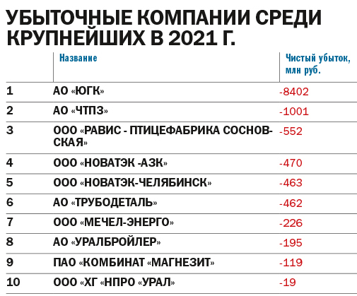 «Еще не все сломалось. Еще не всё закончилось»: прогнозы экспертов на 2023 год 7 «Еще не все сломалось. Еще не всё закончилось»: прогнозы экспертов на 2023 год 7