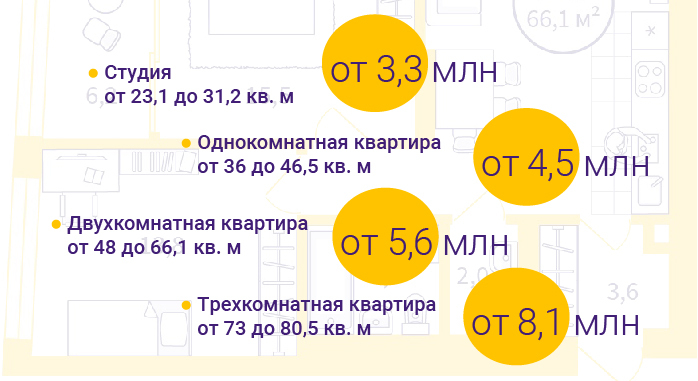 Разноцветные фасады, поля тюльпанов, дома на стилобате: кто и как преобразит ВИЗ 4 Разноцветные фасады, поля тюльпанов, дома на стилобате: кто и как преобразит ВИЗ 4