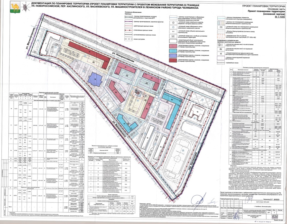 На берегу озера в Челябинске построят новый жилой квартал 3 На берегу озера в Челябинске построят новый жилой квартал 3