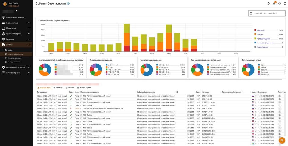 «Злоумышленники могут получить доступ к вашей информации и даже уничтожить ее» 2 «Злоумышленники могут получить доступ к вашей информации и даже уничтожить ее» 2
