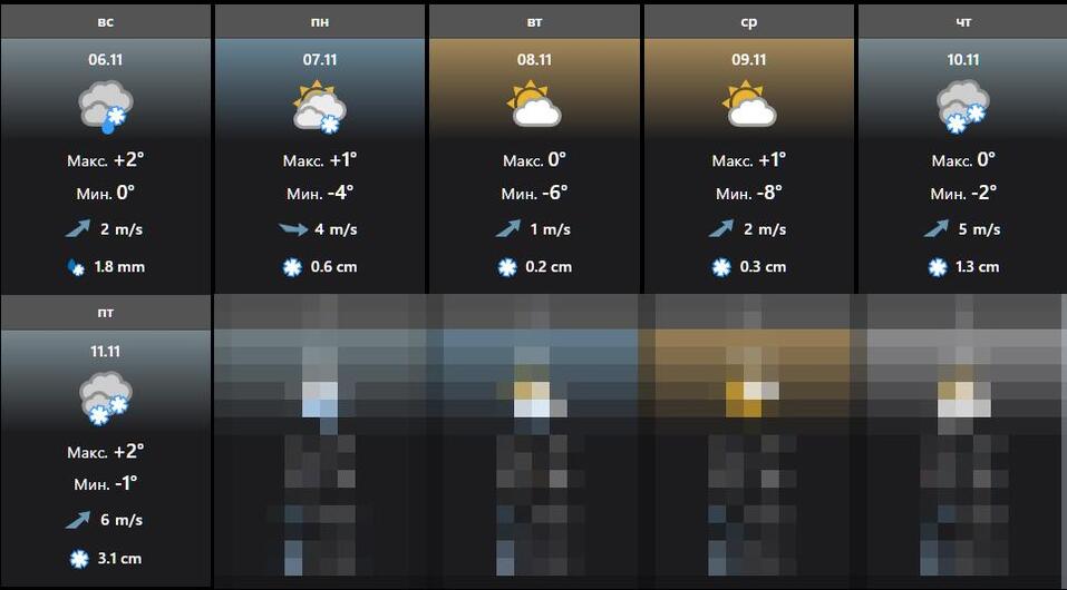 Красноярск ожидает мокрый снег и гололедица на второй неделе ноября
1 Красноярск ожидает мокрый снег и гололедица на второй неделе ноября
1