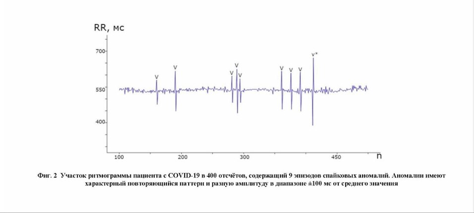 Фото: ННГУ им. Лобачевского Фото: ННГУ им. Лобачевского