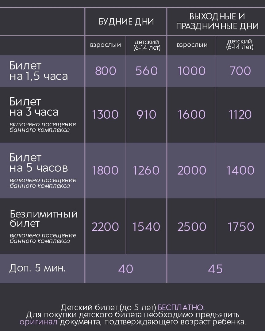 В Челябинске открывается новый термальный комплекс. Фото 6 В Челябинске открывается новый термальный комплекс. Фото 6