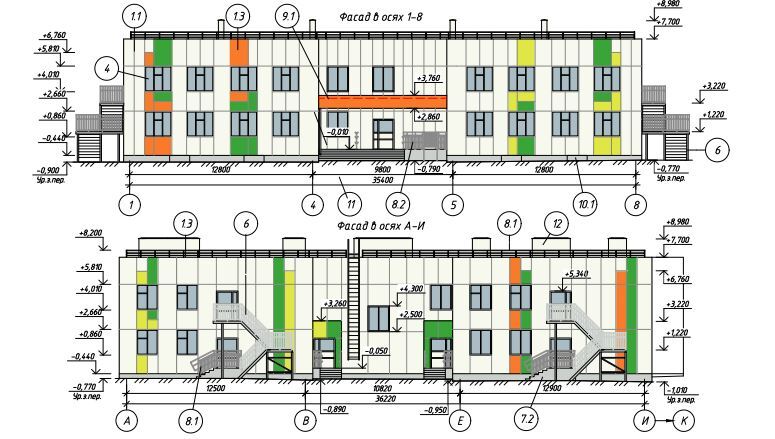 В челябинском микрорайоне построят новый детский сад за 175 млн рублей 1 В челябинском микрорайоне построят новый детский сад за 175 млн рублей 1