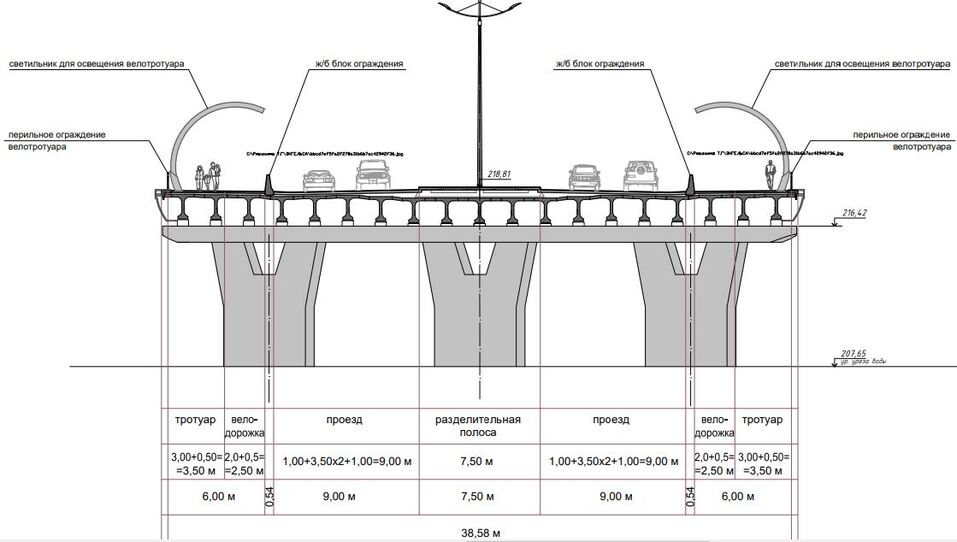 Готов проект нового моста через Миасс в Челябинске: впереди — публичные слушания 1 Готов проект нового моста через Миасс в Челябинске: впереди — публичные слушания 1