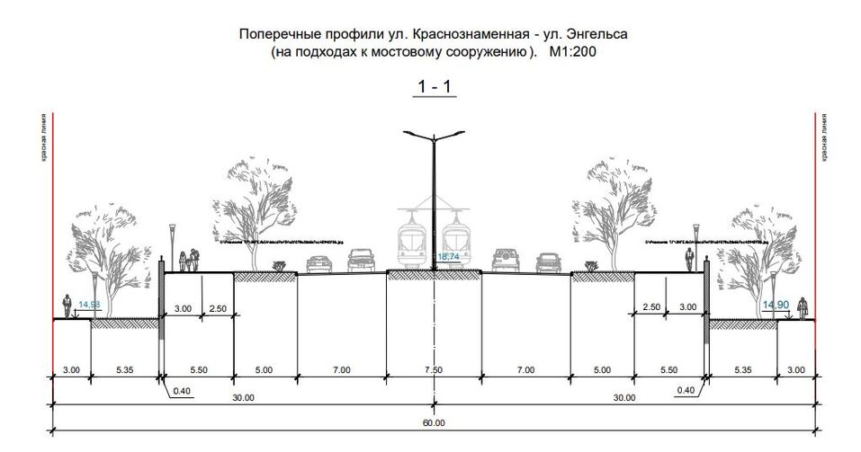 Готов проект нового моста через Миасс в Челябинске: впереди — публичные слушания 2 Готов проект нового моста через Миасс в Челябинске: впереди — публичные слушания 2