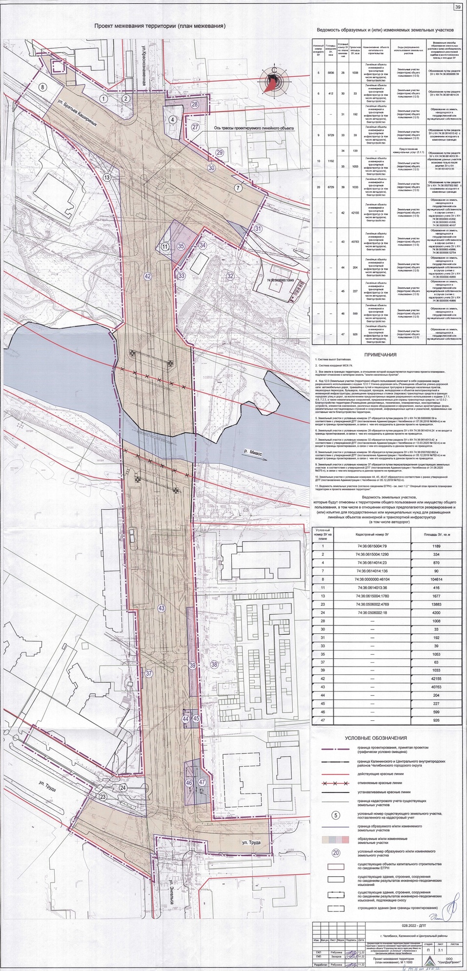 Готов проект нового моста через Миасс в Челябинске: впереди — публичные слушания 3 Готов проект нового моста через Миасс в Челябинске: впереди — публичные слушания 3