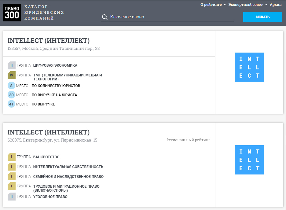 Юридическая фирма INTELLECT вошла в число лучших правовых компаний России 1 Юридическая фирма INTELLECT вошла в число лучших правовых компаний России 1