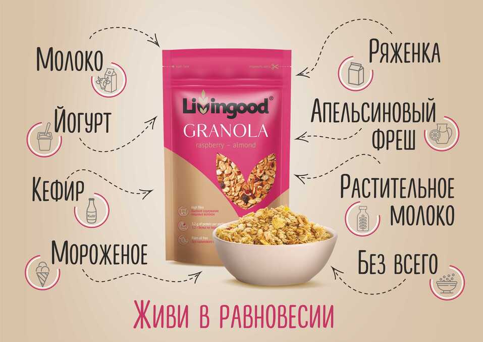 Революционный продукт нового поколения: MAKFA выпустила на рынок новинку гранолу LIVINGOOD 2 Революционный продукт нового поколения: MAKFA выпустила на рынок новинку гранолу LIVINGOOD 2