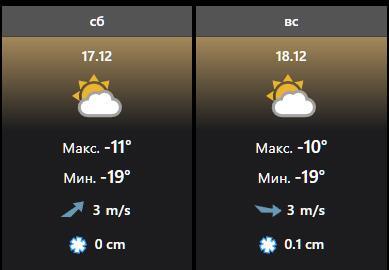 Красноярск ожидает на выходных потепление до –10
1 Красноярск ожидает на выходных потепление до –10
1
