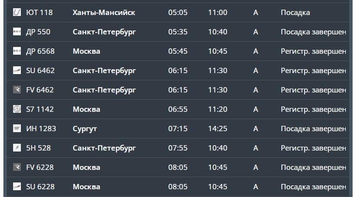 «Ледяной дождь» парализовал работу челябинского аэропорта 1 «Ледяной дождь» парализовал работу челябинского аэропорта 1
