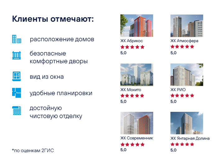 Комфортные городские кварталы и популяризация знаний. Какой он, ответственный девелопер? 2 Комфортные городские кварталы и популяризация знаний. Какой он, ответственный девелопер? 2