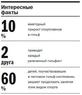 Чем больше людей играют в гольф, тем он доступнее
1 Чем больше людей играют в гольф, тем он доступнее
1