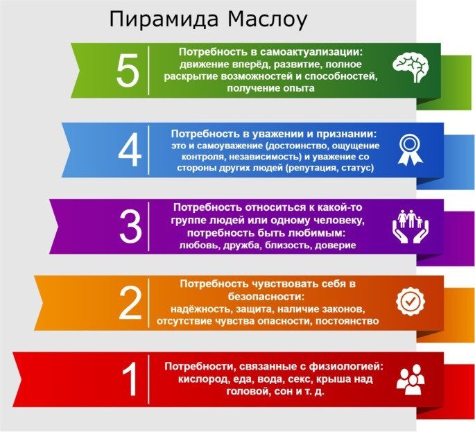 SLIMUS - Злое соло (Evil solo) Lyrics Genius Lyrics