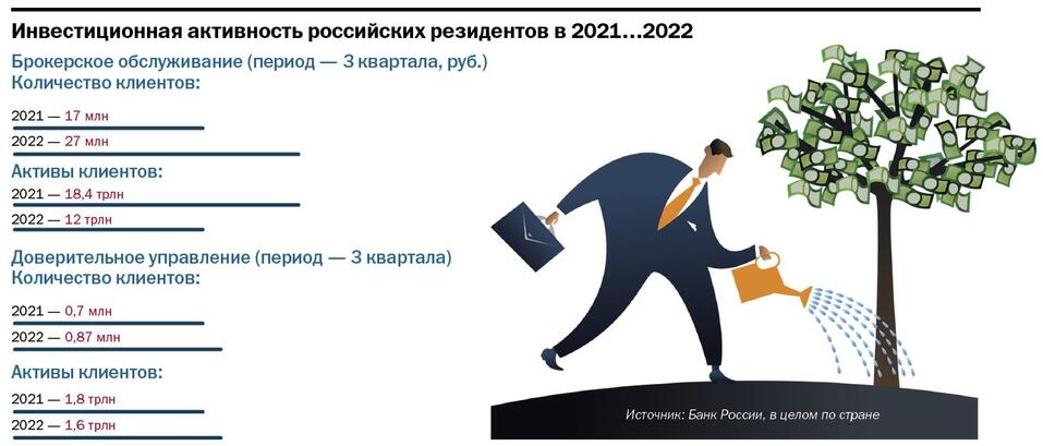 Кликабельно Кликабельно