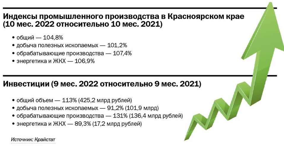 увеличить увеличить