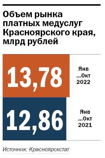 Татьяна Жукова: 2022 прокачал мускул бизнес-смелости
1 Татьяна Жукова: 2022 прокачал мускул бизнес-смелости
1