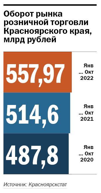 увеличить увеличить