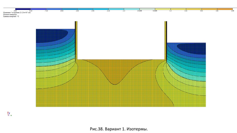 Максим Купцов: «Когда мы строим высотки, нужно думать, как их потом сносить» 2 Максим Купцов: «Когда мы строим высотки, нужно думать, как их потом сносить» 2