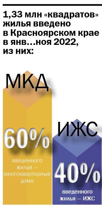 Ирина Одинец: В кризис нужно делать ставку на проекты с «изюмом»
1 Ирина Одинец: В кризис нужно делать ставку на проекты с «изюмом»
1