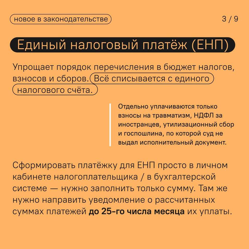 Десять новых законов, важных для бизнеса в 2023 году. Инфографика 3 Десять новых законов, важных для бизнеса в 2023 году. Инфографика 3