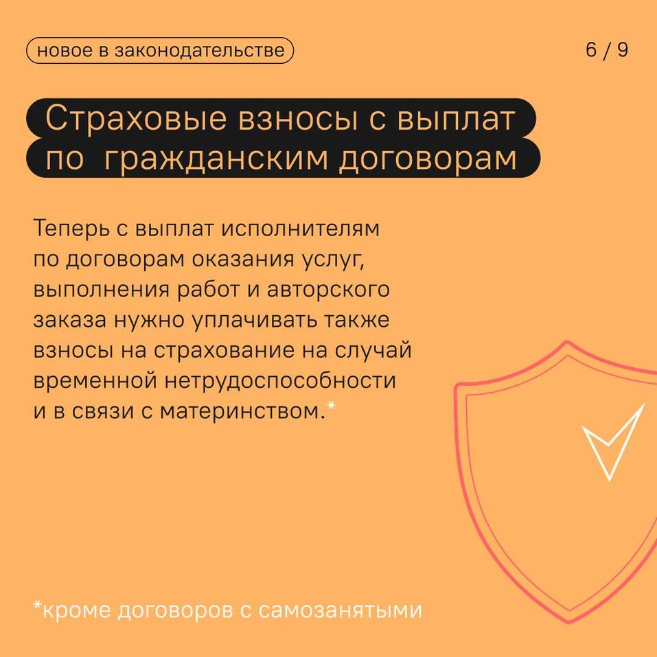 Десять новых законов, важных для бизнеса в 2023 году. Инфографика 6 Десять новых законов, важных для бизнеса в 2023 году. Инфографика 6