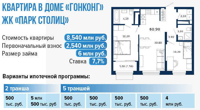 Банки выводят на рынок новый вид ипотеки. Одним из первых ее запускает «Атлас Девелопмент» 3 Банки выводят на рынок новый вид ипотеки. Одним из первых ее запускает «Атлас Девелопмент» 3